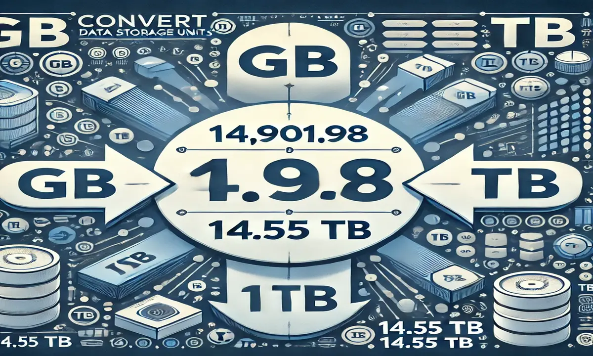 “14901.98 to TB”: A Simple Guide to Understanding Storage Units