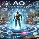 iZoneMedia360 Entrepreneur App: Revolutionizing Digital Business Management