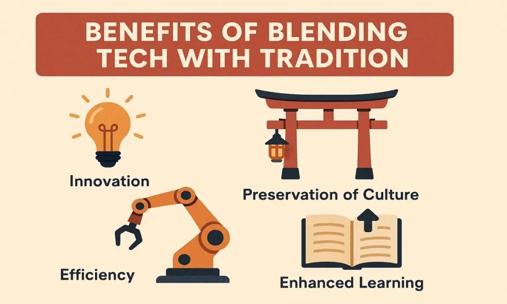 Benefits of Blending Tech with Tradition
