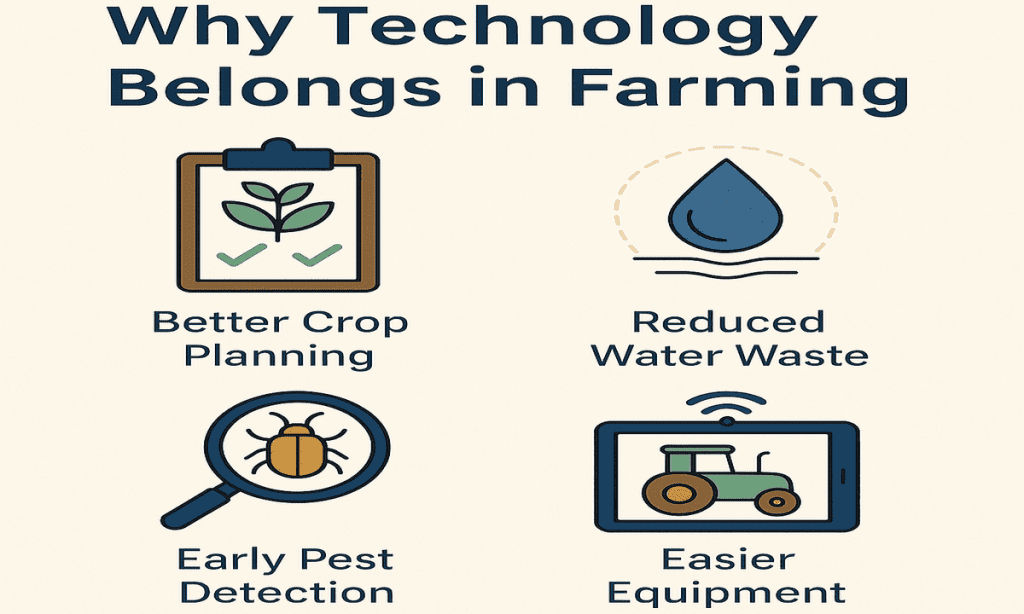 Why Technology Belongs in Farming