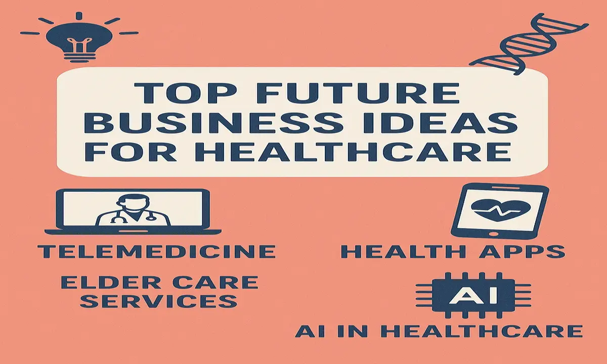 Top 10 Future Business Ideas for Healthcare