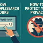How FastPeopleSearch Works & How to Protect Your Privacy