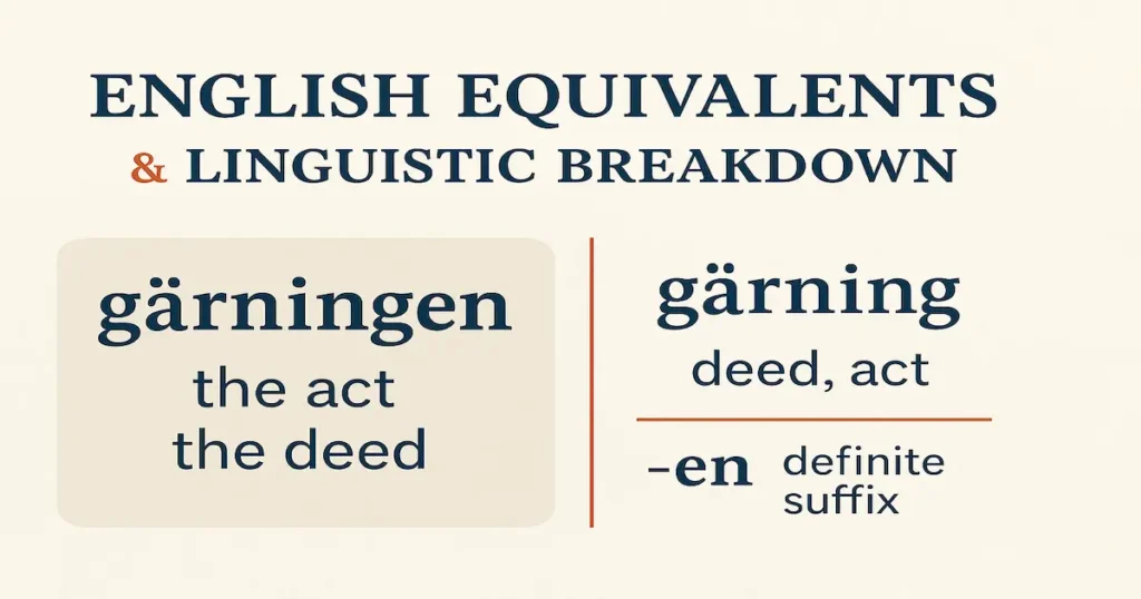 English Equivalents and Linguistic Breakdown