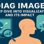 Diag Image: A Deep Dive into Visualization and Its Impact Diag Image: A Deep Dive into Visualization and Its Impact