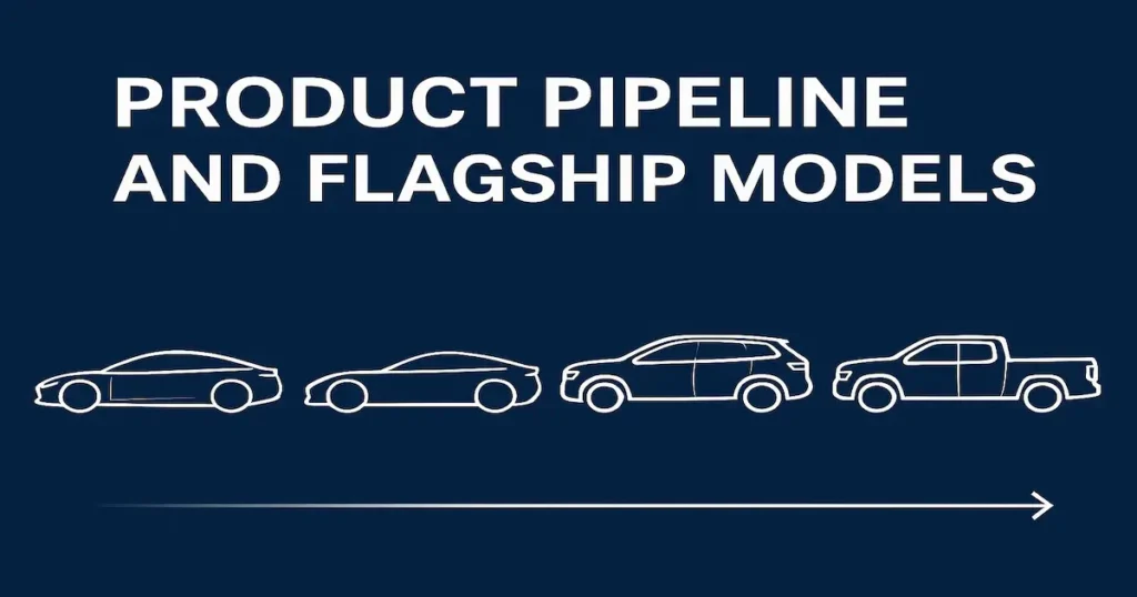 Product Pipeline and Flagship Models
