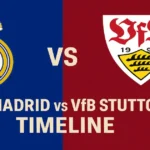 Real Madrid vs VfB Stuttgart Timeline & Historic Matches 2025 Real Madrid vs VfB Stuttgart Timeline & Historic Matches 2025