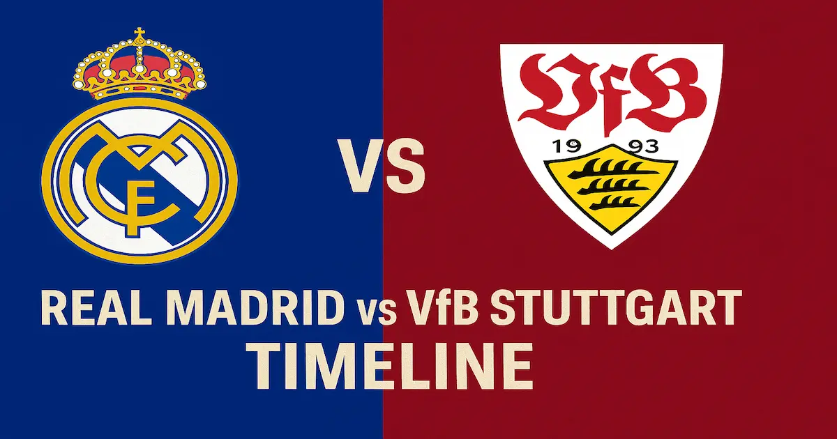 Real Madrid vs VfB Stuttgart Timeline & Historic Matches 2025