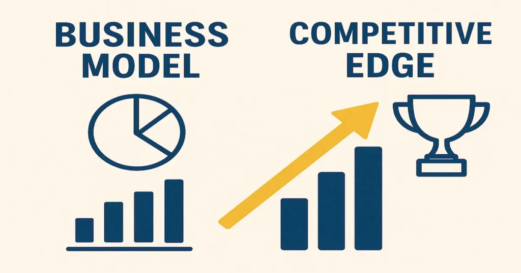 business-model-and-competitive-edge
