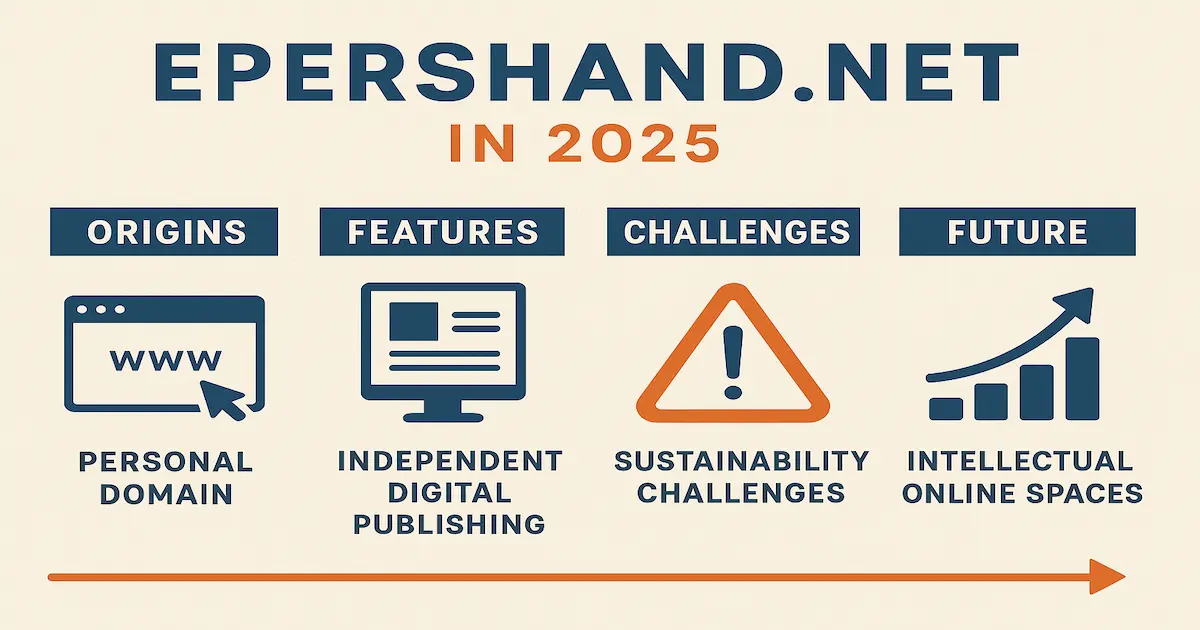 epershandnet-independent-digital-platform-shaping-culture